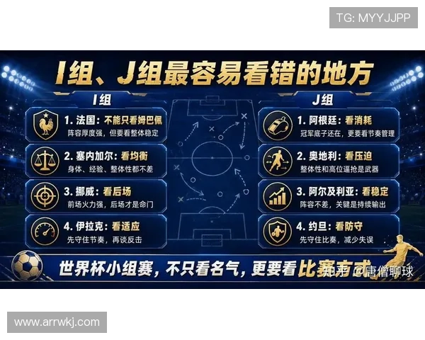 世界杯I组小组赛总结：三队晋级一队出局