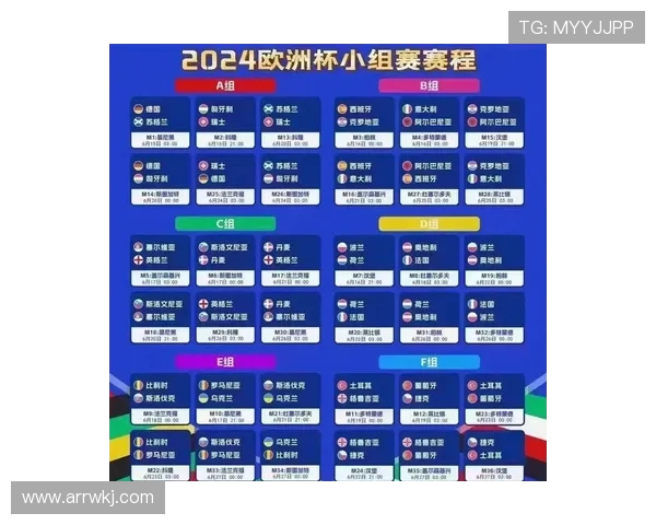 2026世界杯最新重要资讯汇总：赛程、赛果、晋级球队一览