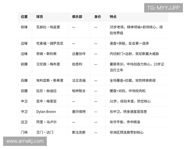 2026世界杯小组赛最终结果:各队晋级与淘汰情况整理 2026世界杯小组赛最终结果:各队晋级与淘汰情况整理