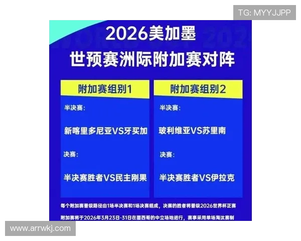 2026世界杯D组小组赛汇总:排名、赛果与晋级名单整理 2026世界杯D组小组赛汇总:排名、赛果与晋级名单整理